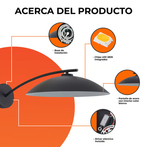 Lámpara de Pared Arbotante LED JARAS II | 10 W | 760 lm | Luz Cálida 3000 K | IP44 | Negro