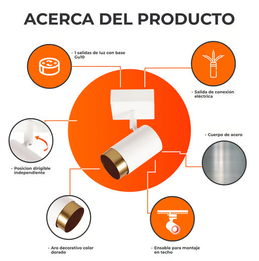 LIBRA SPOT - Lámpara Spot Sobreponer Base GU10