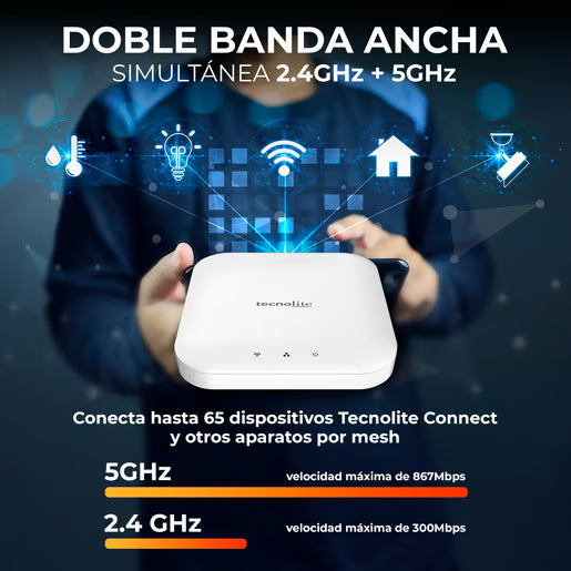 SMART MESH - Router Mesh WiFi Doble Banda